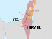 Solución política y no militar en el conflicto palestino-israelí