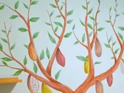 Nuevo proyecto de emprendimiento poblano