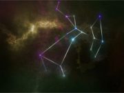 La simbología de los signos zodiacales