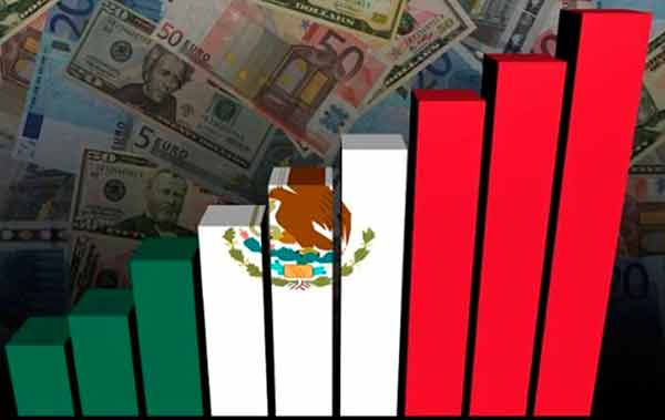 economía mexicana