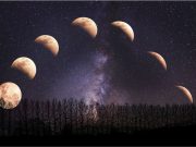 Los arcángeles y su energía en las fases de la luna
