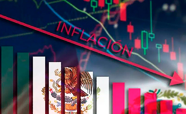 inflación