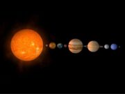 Los ciclos del planeta y los ángeles