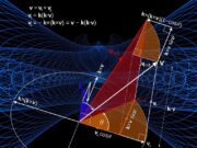Geometría de la confluencia