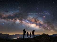 Los Tres Astrólogos