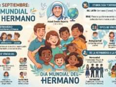 De la hermandad a la fraternidad