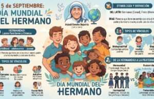 De la hermandad a la fraternidad